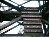 Aussichtsturm Mordkuhlenberg Dammer Schweiz